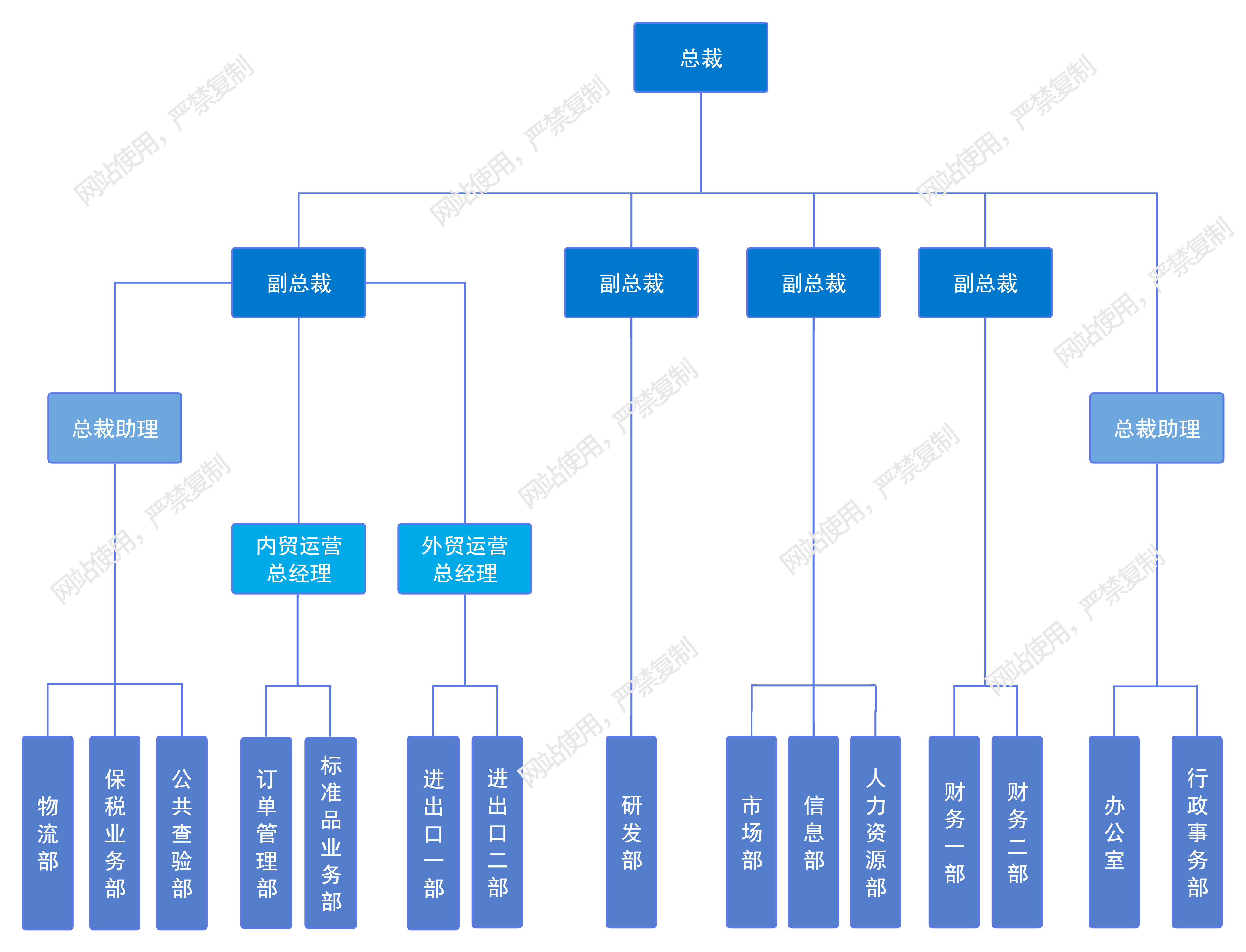 比欧网站-组织架构图-2025-无人名 拷贝.jpg